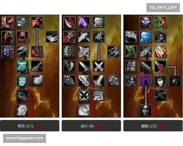 魔兽世界战斗贼天赋加点攻略